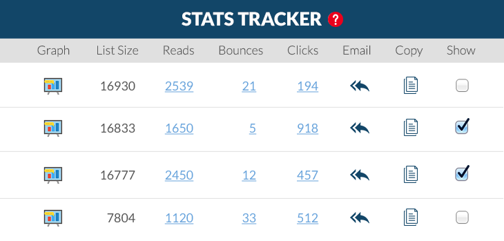 image example of stats tracker